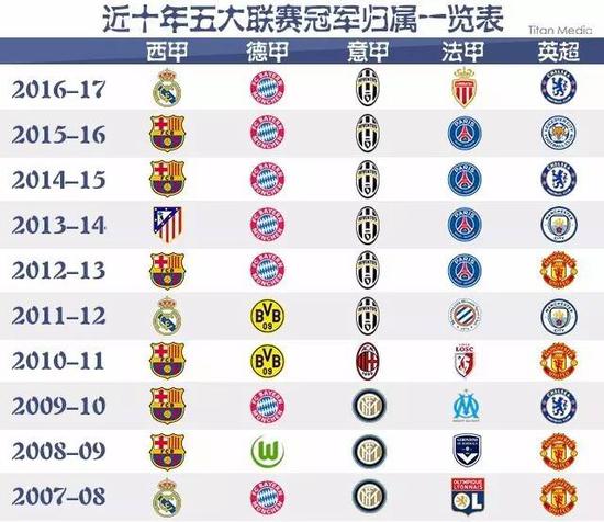 他们需要的